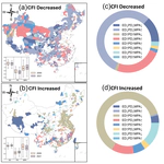 Cropland fragmentation change across China over the last two decades